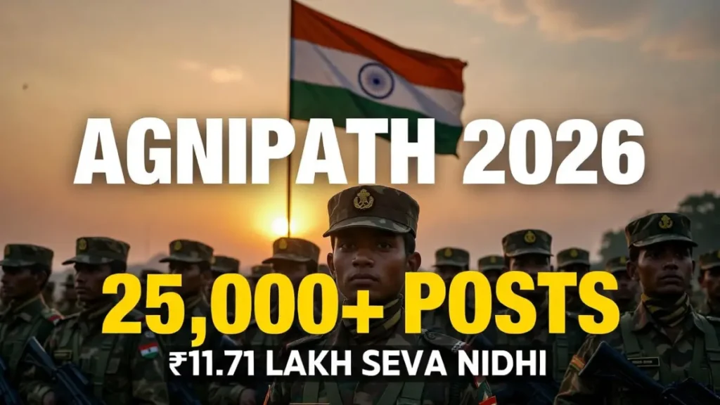 Agnipath Yojana 2026 अग्निपथ योजना