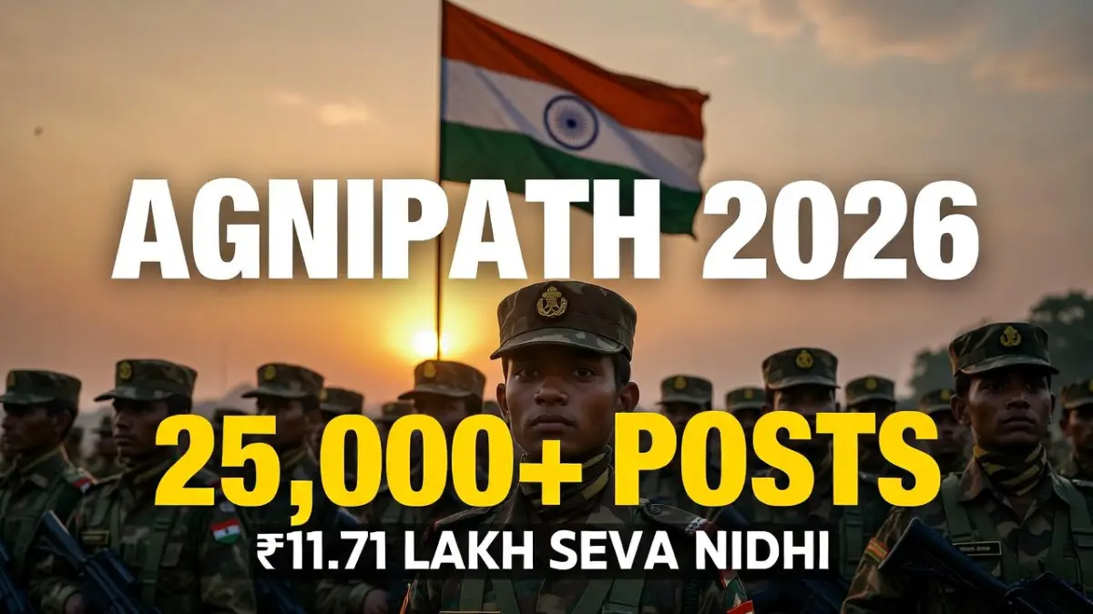 Agnipath Yojana 2026 अग्निपथ योजना
