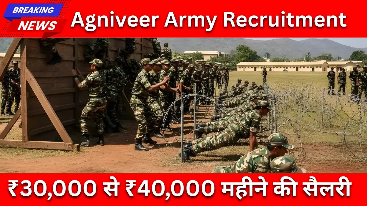Agniveer Army Recruitment 2026