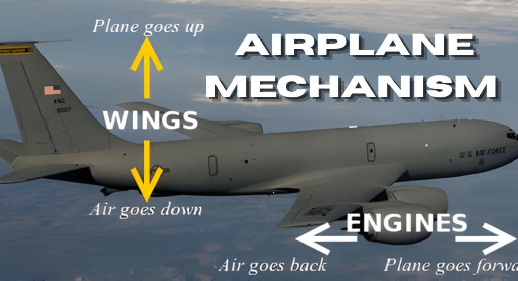 Airplane Mechanism